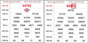 cách 3 bắt chạm đề